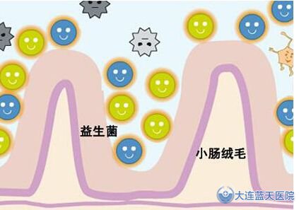 慢性肠炎的治疗方法