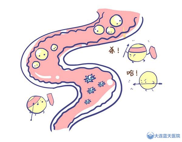 十二指肠炎病因有哪些